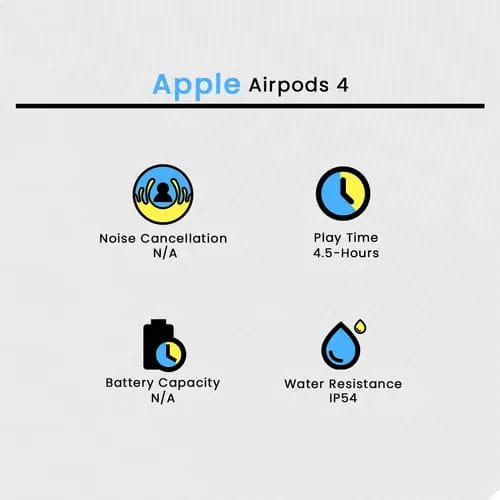AirPods 4 - photo 2