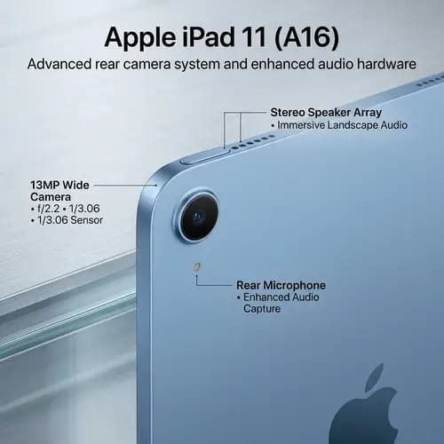 iPad 11 128GB - photo 3