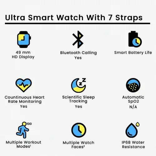 Watch Ultra 7 Straps - photo 2